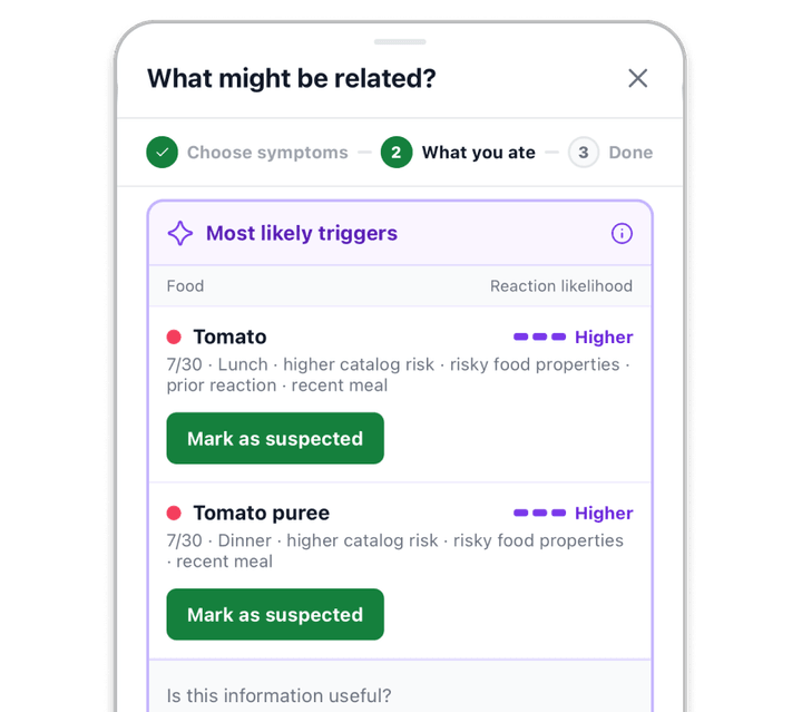 Histamin.io analysis of likely triggers after a reaction