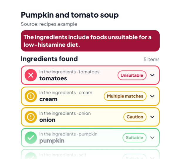 Ingredient analysis results in the extension panel